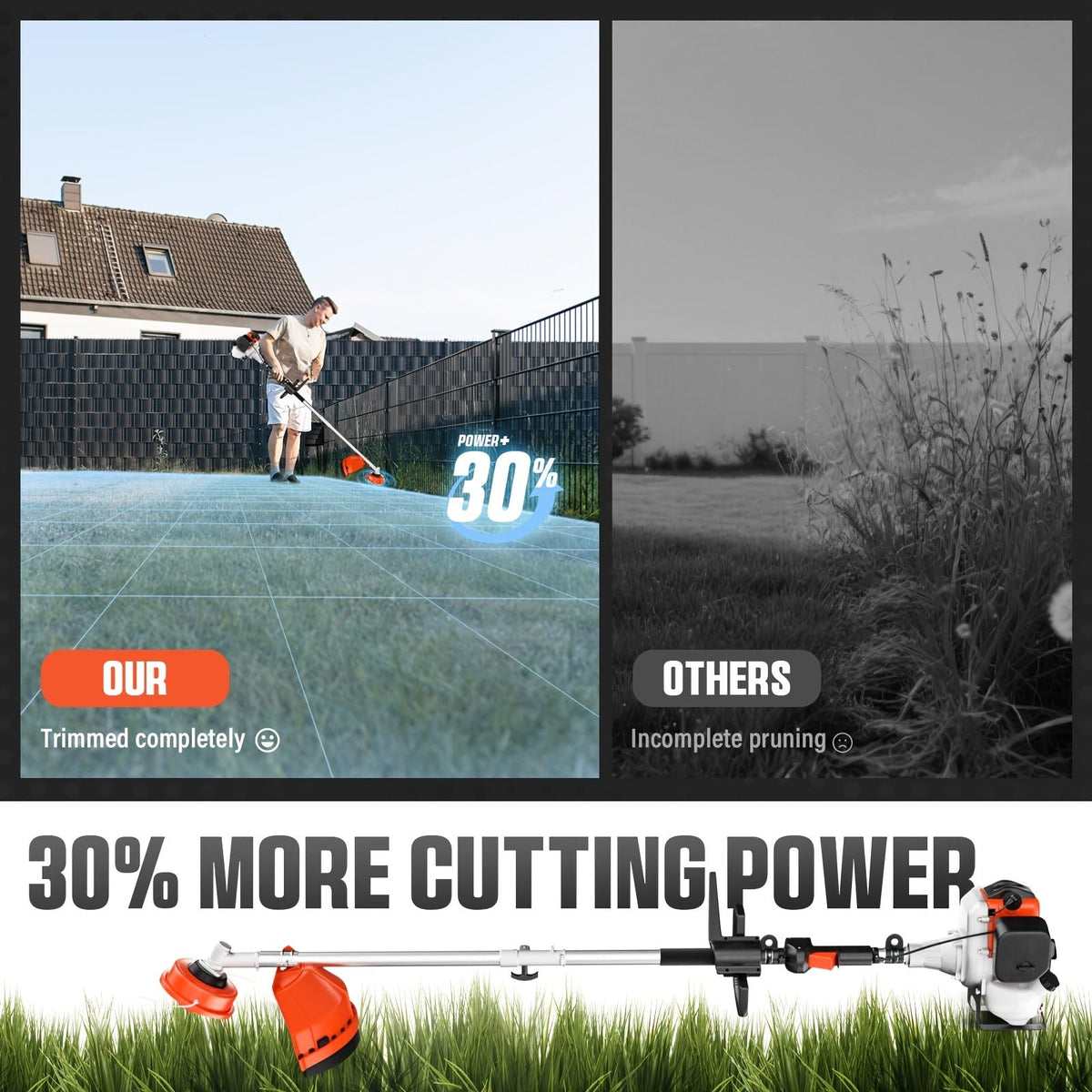 Gas String Trimmer 36CC 2-Cycle Weed Eater, 17" Cutting Swath, Easy Start Technology, Commercial Grade Gas Weed Wacker for Th