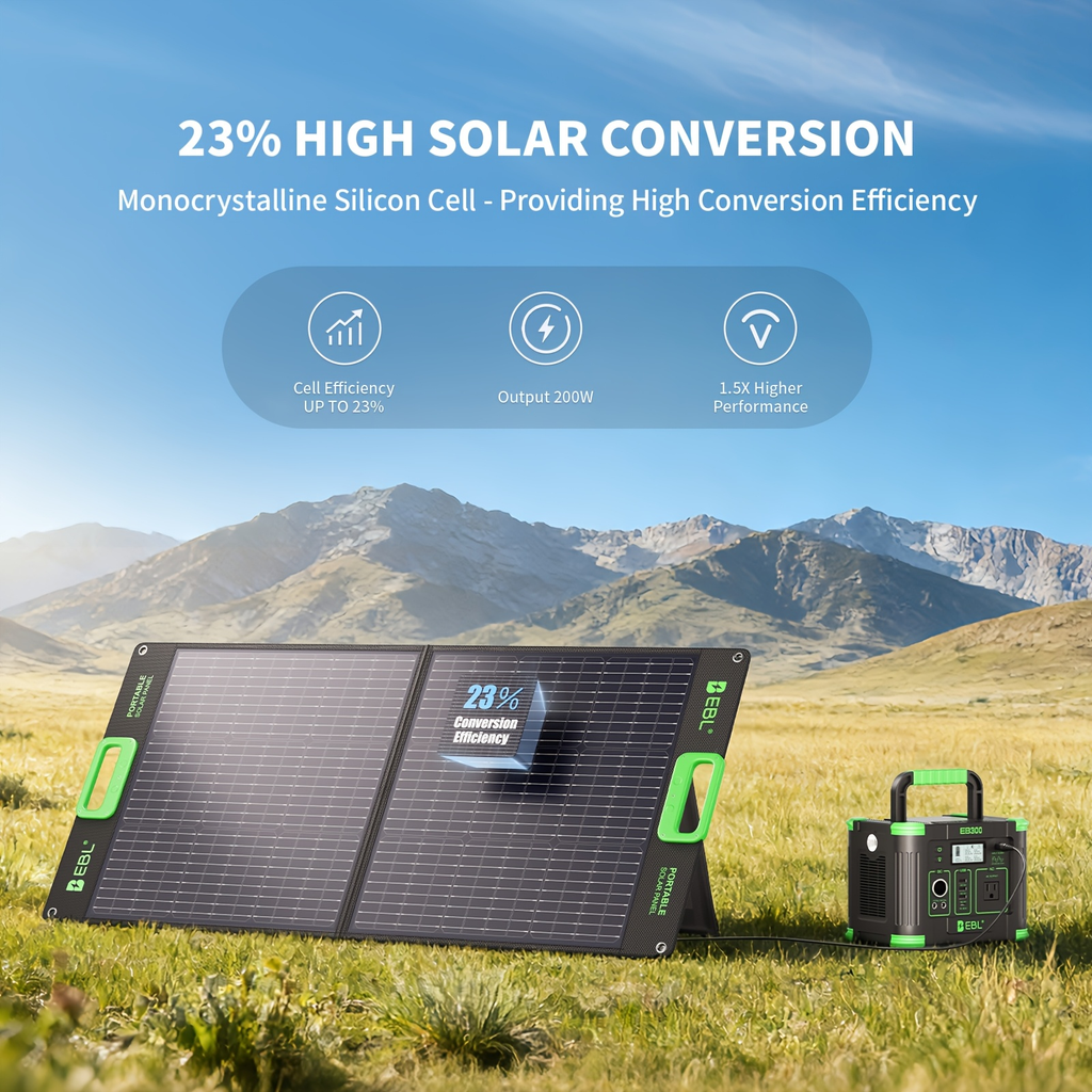 [Portable Solar Panel] 100W Solar Panel for Power Station, Portable Solar Panel with 100W, Foldable Design for Backup Power —