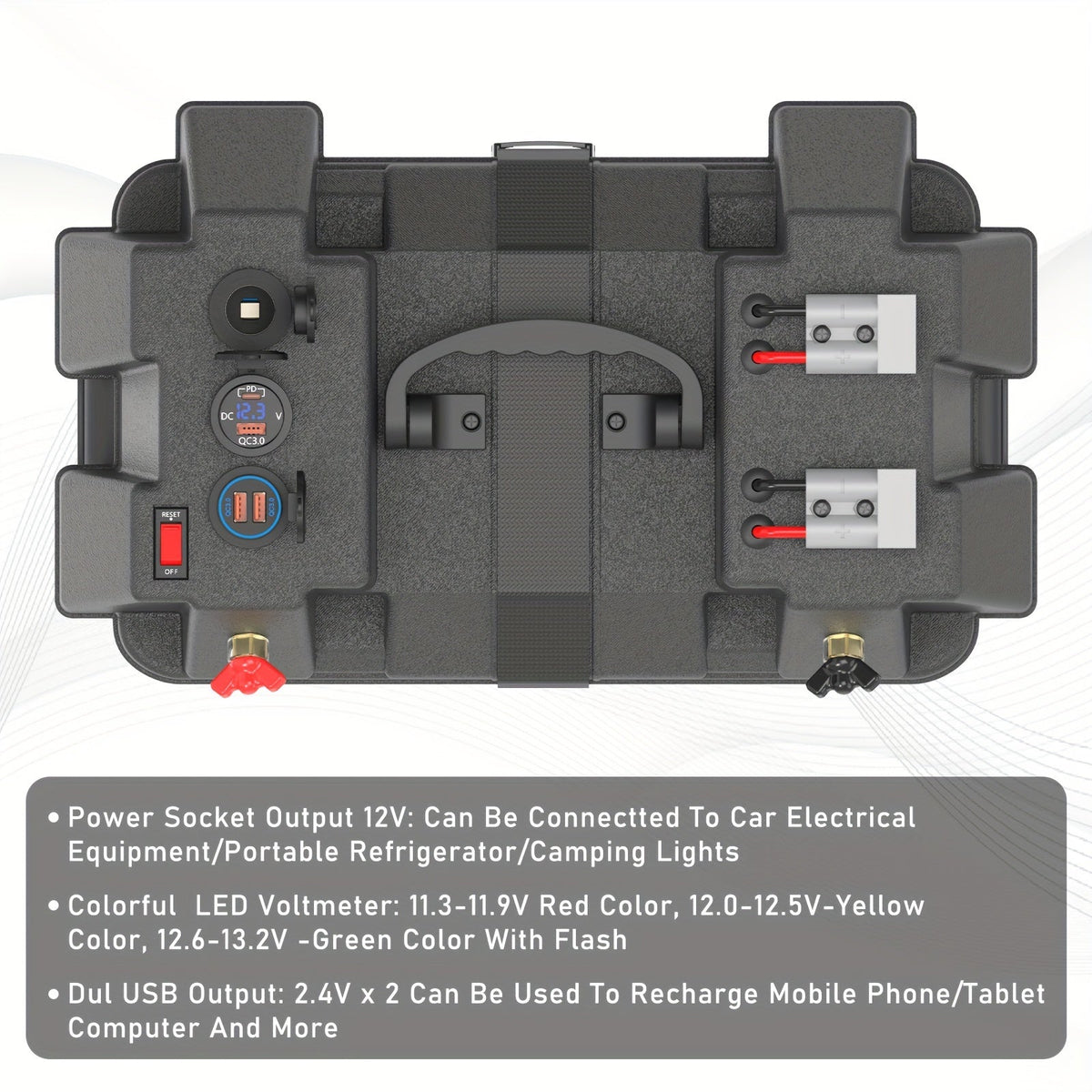 RV Battery Box Power Center Group 24-31 Smart Battery Holder with QC3.0 PD Fast Charge USB DC for an Everyday Personal Care R