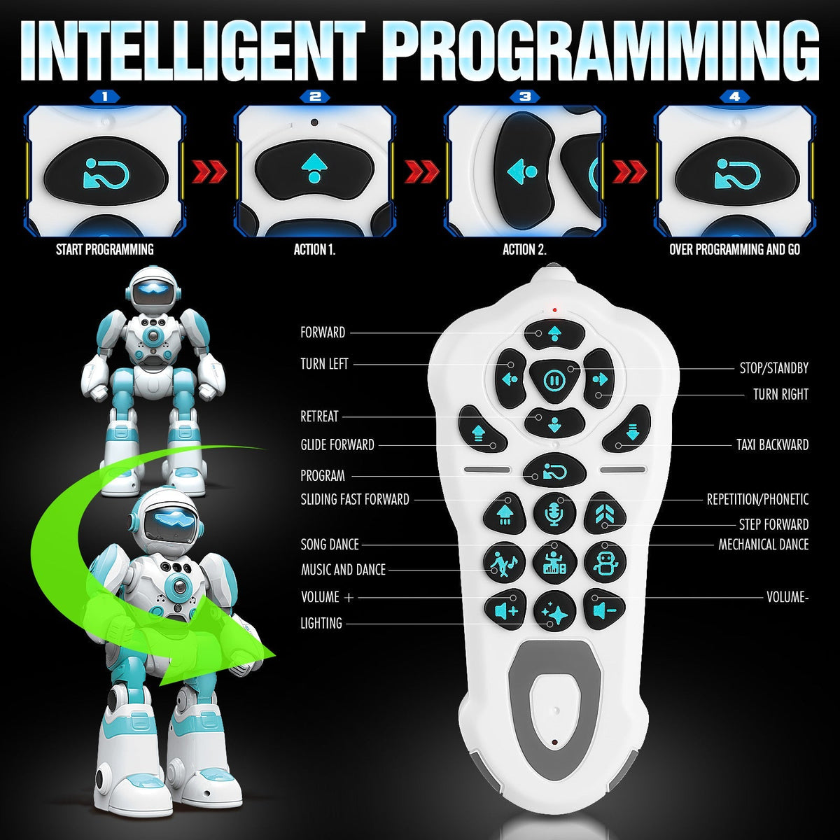Gesture Control RC Robot Toy for Kids, Voice Recording, Programming, EMO LED Infrared Intelligent Interactive Robot — image 2