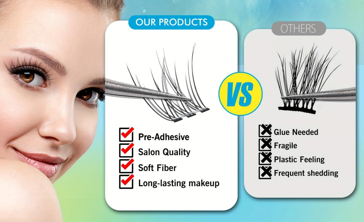 Pre-Glued Wispy False Eyelash Cluster Tray with 156 Clusters and Two Pink Applicator Tweezers — image 16