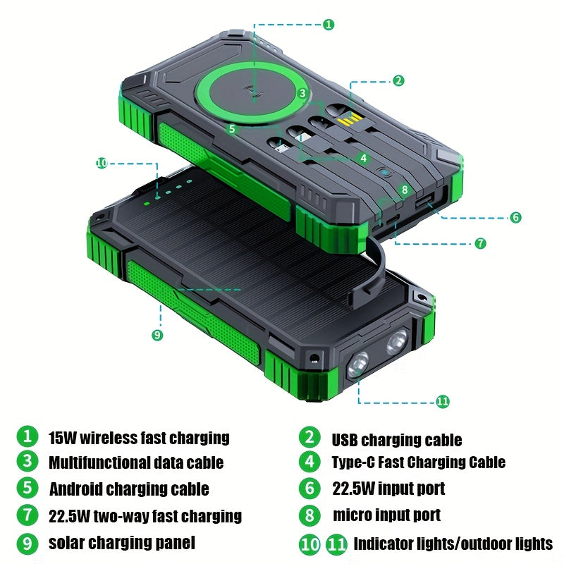 Solar Charger Power Bank 49880mAh Portable Solar Panel Battery Pack Dual USB LED Flashlight for an Everyday Personal Care Rou