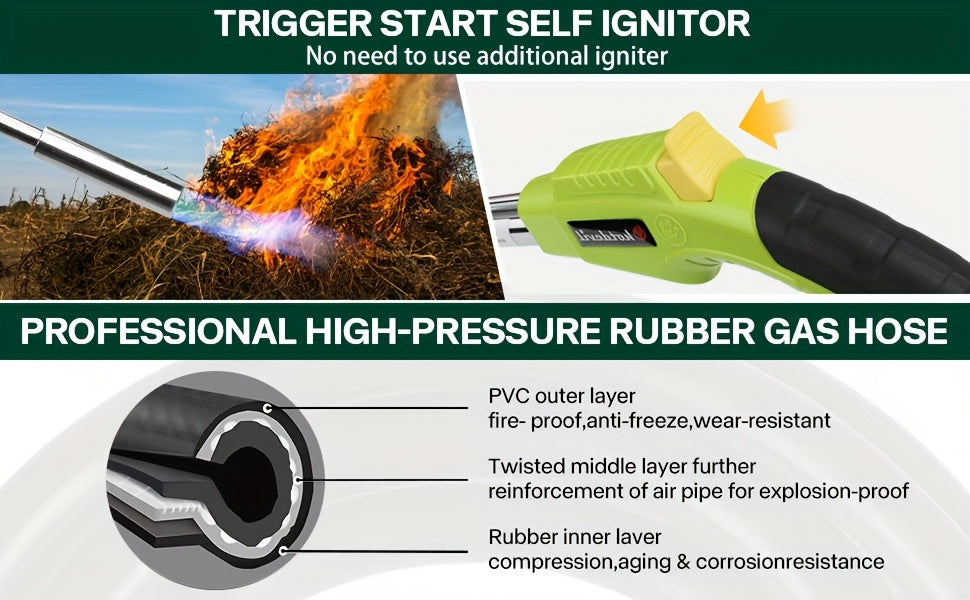 Propane Weed Torch, Flame Weeder Ice Melter Outdoor Roof Driveway for Garden, Patio and Yard Use — image 37