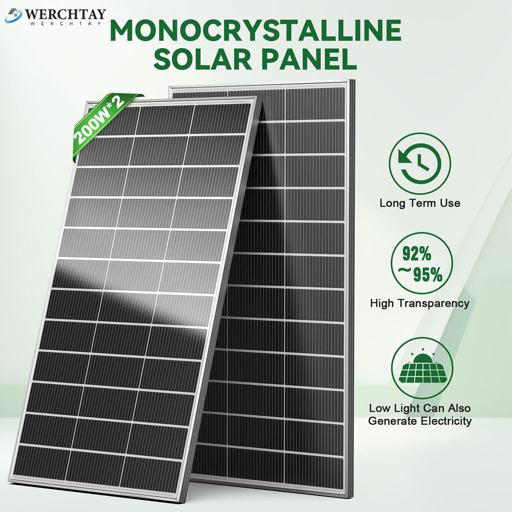Two-Piece 400W Total Solar Panel Kit with 200W Modules, 148 x 67 cm Frames and PV Cables Pictured — image 1