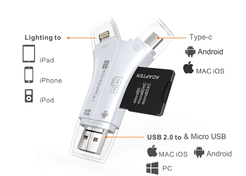 Compatible with Apple , Card reader