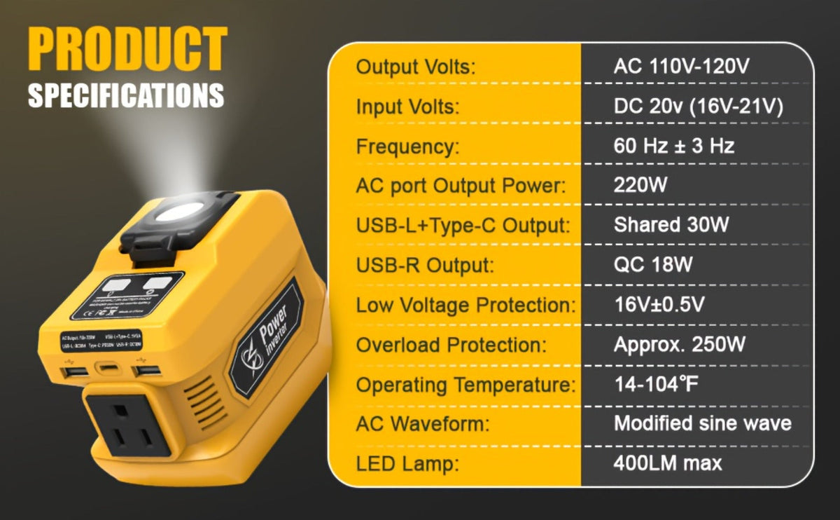 Portable Power Inverter 200W – DeWalt 20V Battery Compatible, DC to AC 110V, 2 USB + Type-C Fast Charging, 400LM Work Light, 