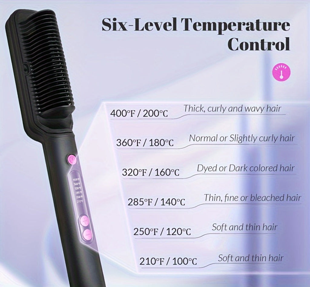 6-Setting Ionic Hair Straightener Brush with Fast Heat-Up & Anti-Scald Protection, for Home, Travel and Salon Hair Styling — 