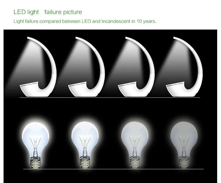 High-technology Wireless Charger Phantom Table Lamp Wireless Life Eyecare Phone Power Charger