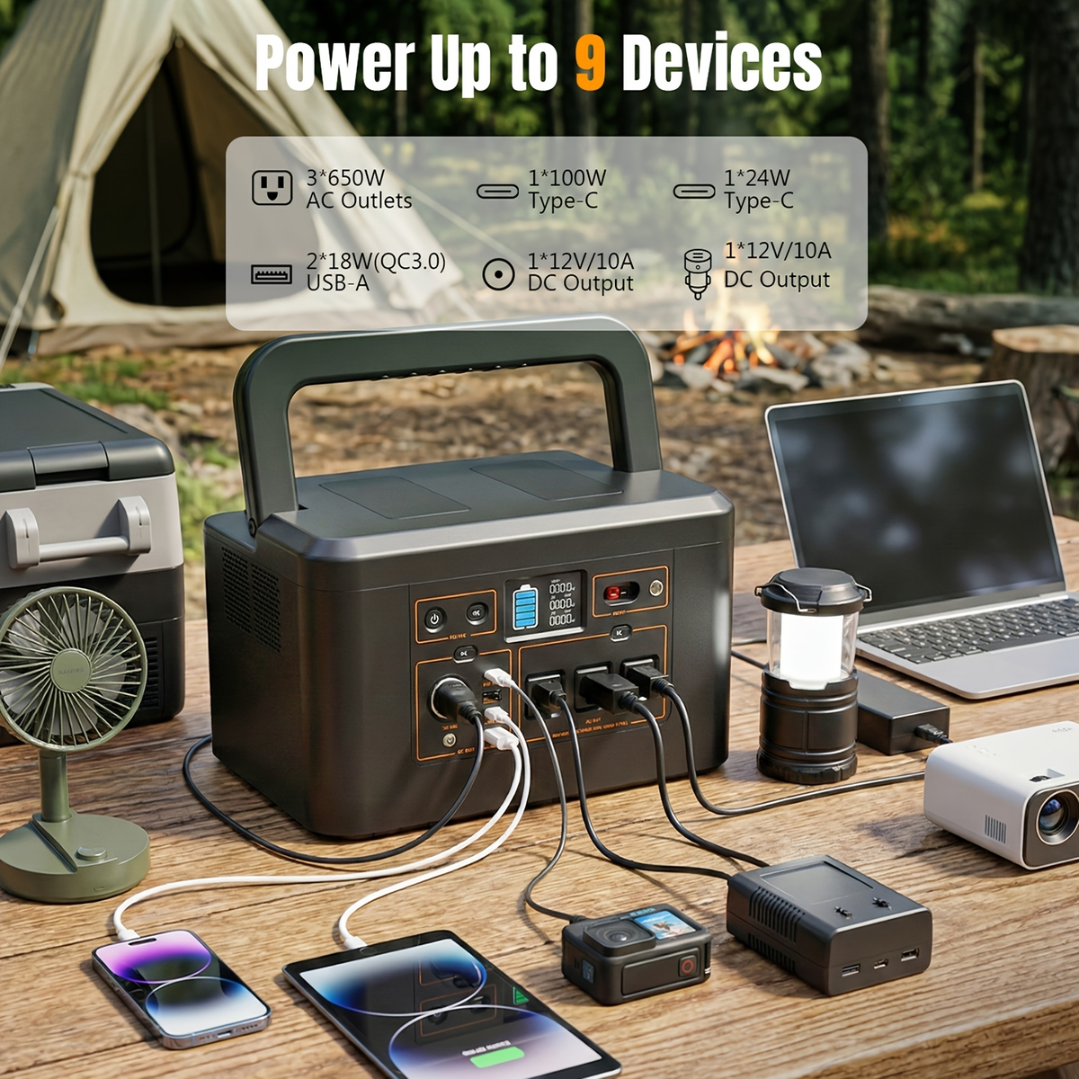 Portable Power Station 576Wh 650W or Compact 150W Configuration with Six Outputs and LED Light — image 12