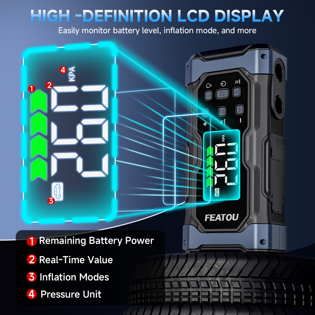 Jump Starter 20000mAh 9-in-1 with Air Compressor Tire Inflator for All Gas 3.7gal Diesel Large SUV for Garden, Patio and Yard
