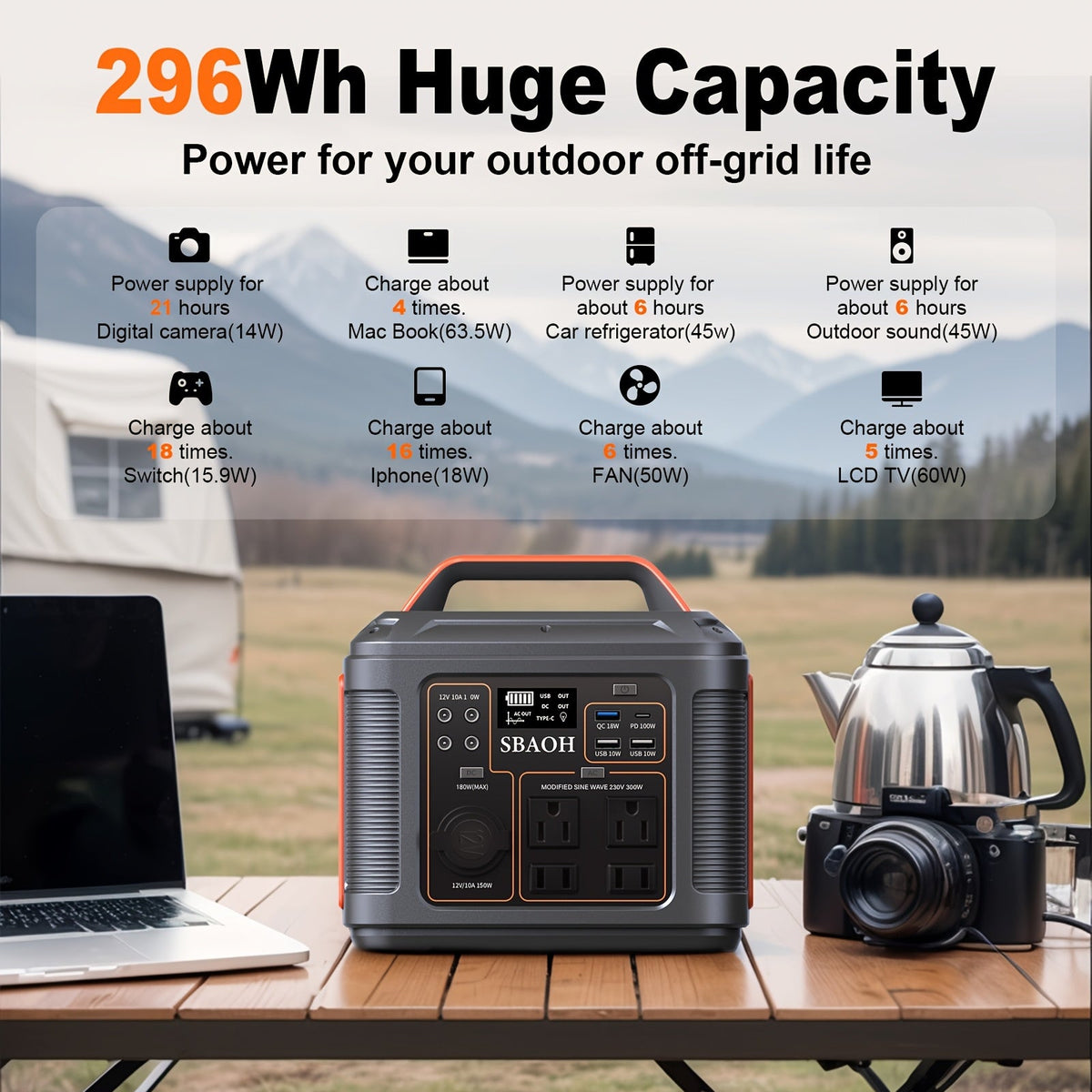 Portable Power Station 300W 296Wh – 13 Outputs, AC/USB-C PD100W/QC3.0/DC, LED Flashlight, for Camping, Road Trips — image 6
