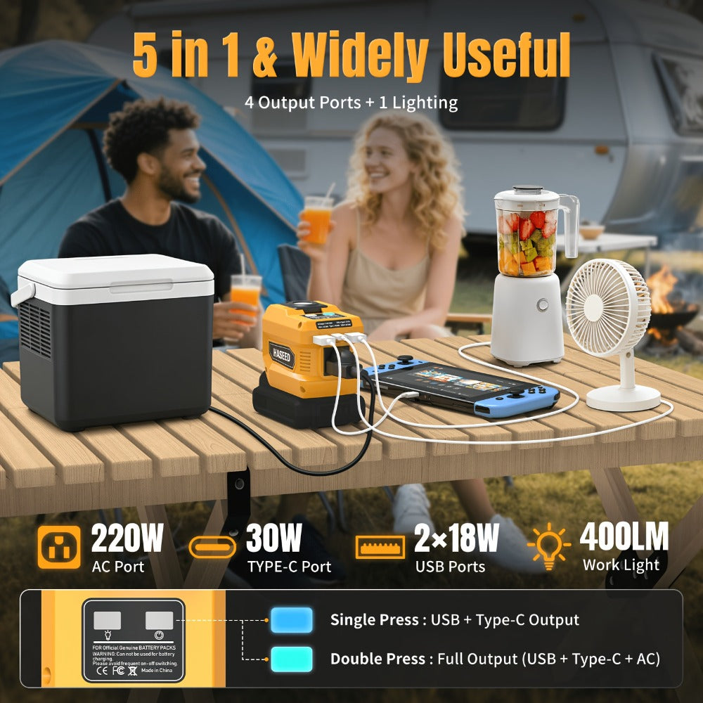 Portable Power Inverter 200W – DeWalt 20V Battery Compatible, DC to AC 110V, 2 USB + Type-C Fast Charging, 400LM Work Light, 