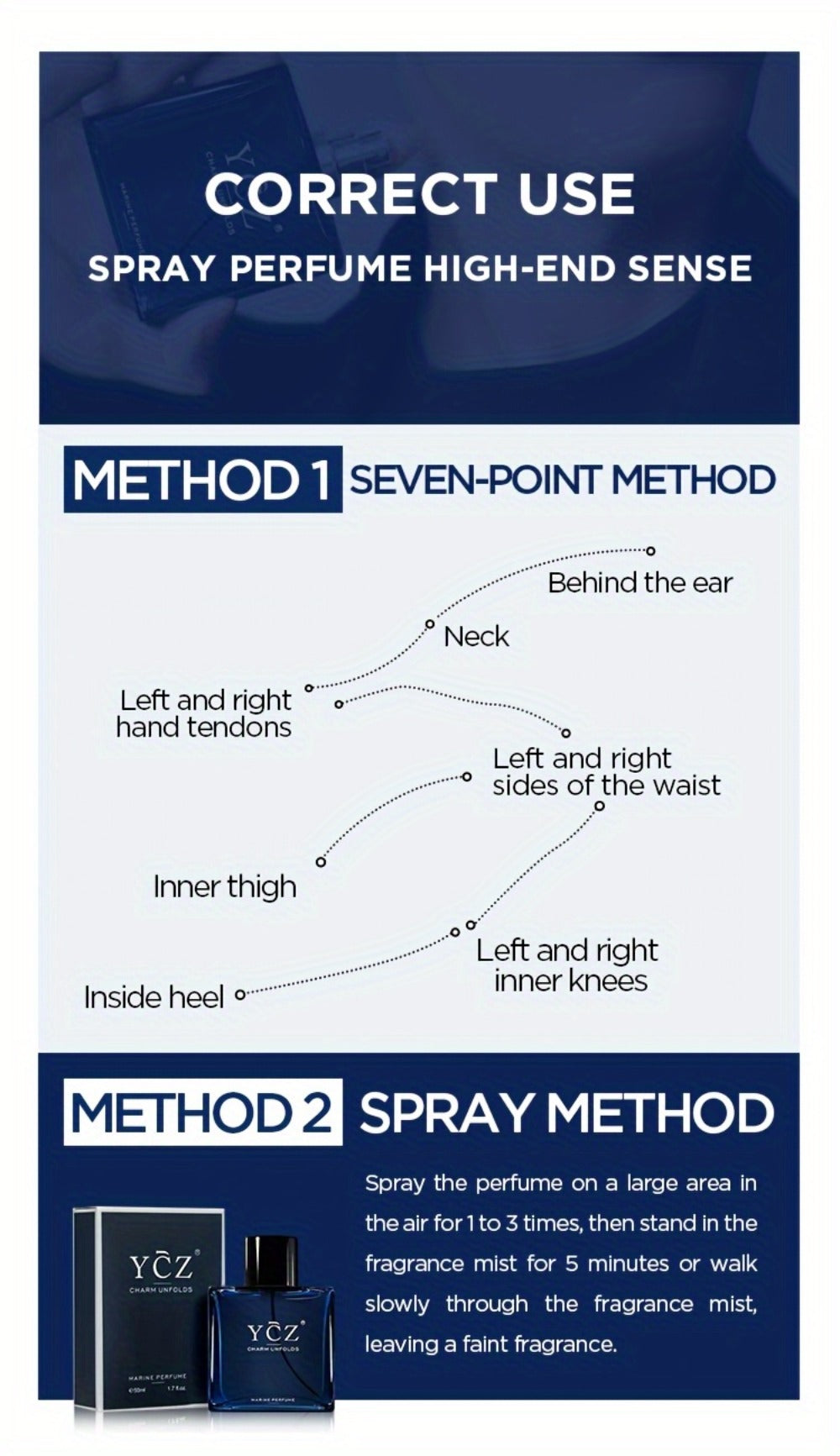 Fragrance Gift Options with Six Checkout Labels and Single, Two-Piece or Four-Spray Presentations — image 20