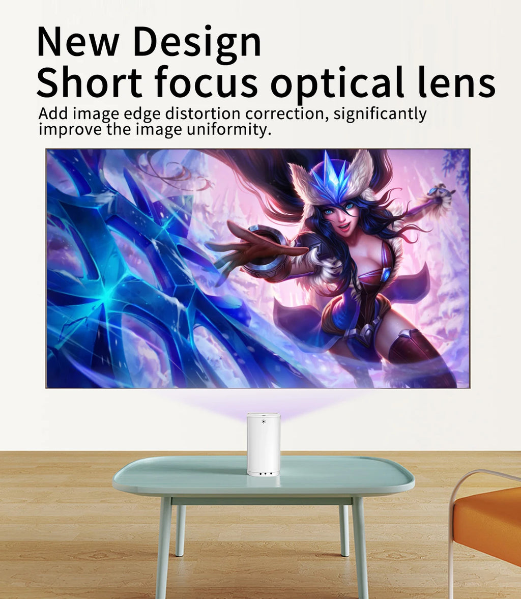 Mini Projector Multi-screen Version Can Be Connected To Mobile Phone