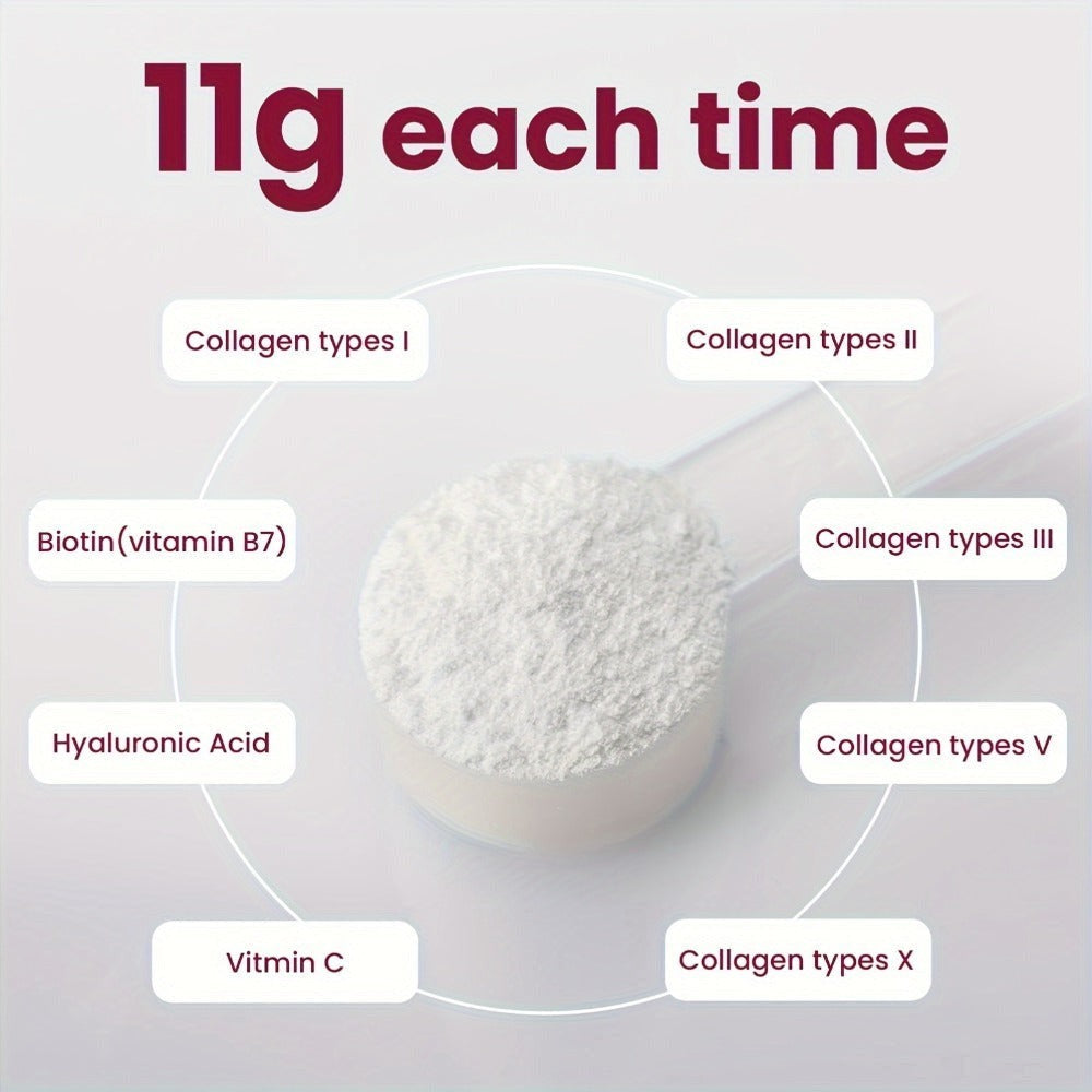 Multi-Collagen Powder Type I II III V X with Hyaluronic Acid, Biotin & Vitamin C - Hydrolyzed Protein for Skin — image 3