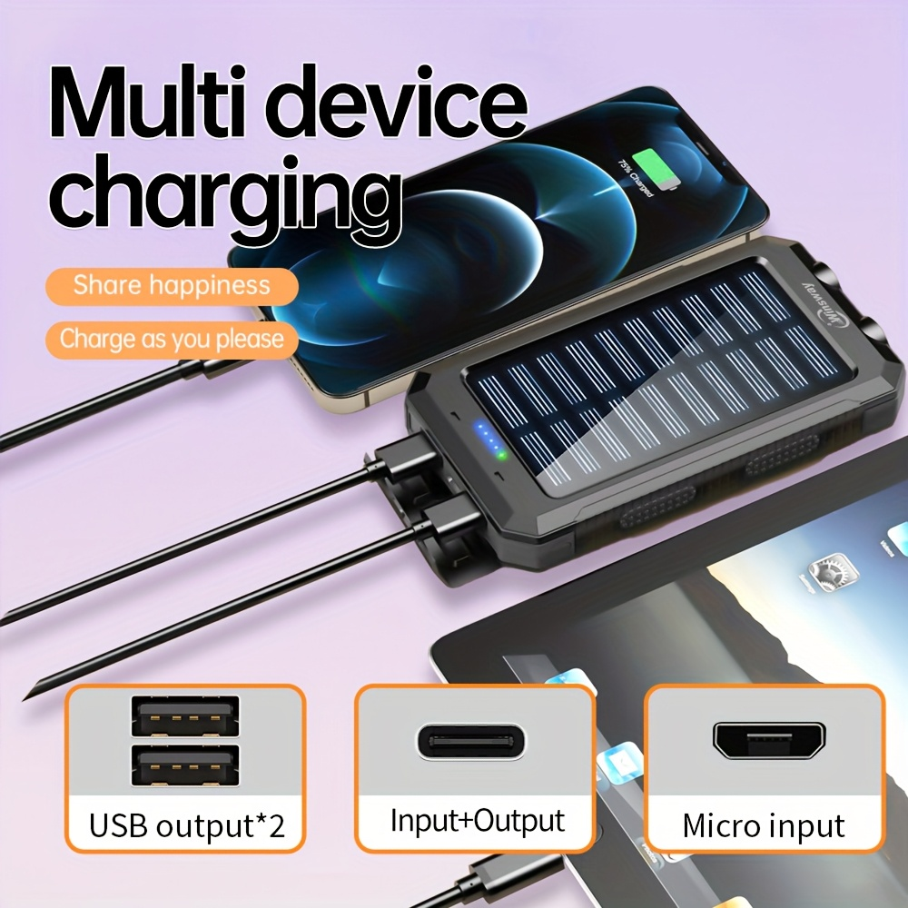Winsway 10000mAh Portable Solar Panel Charger with 4 Dual USB Ports And Type-C/Micro USB Input Ports — image 9
