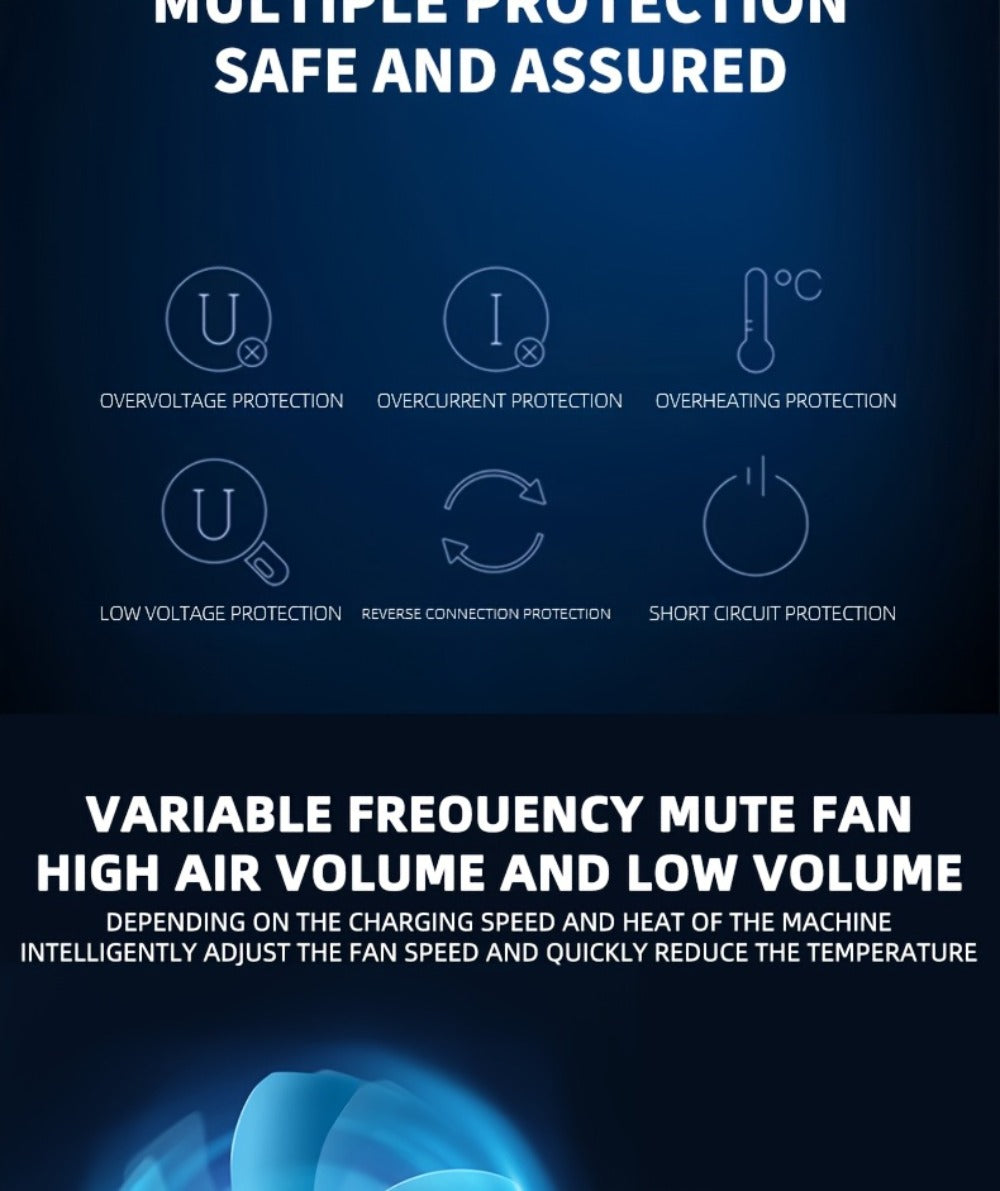 Intelligent Battery Charger & Inverter 12V & 24V – LCD Display, Trickle Maintenance, Overcharge & Short Circuit Protection fo