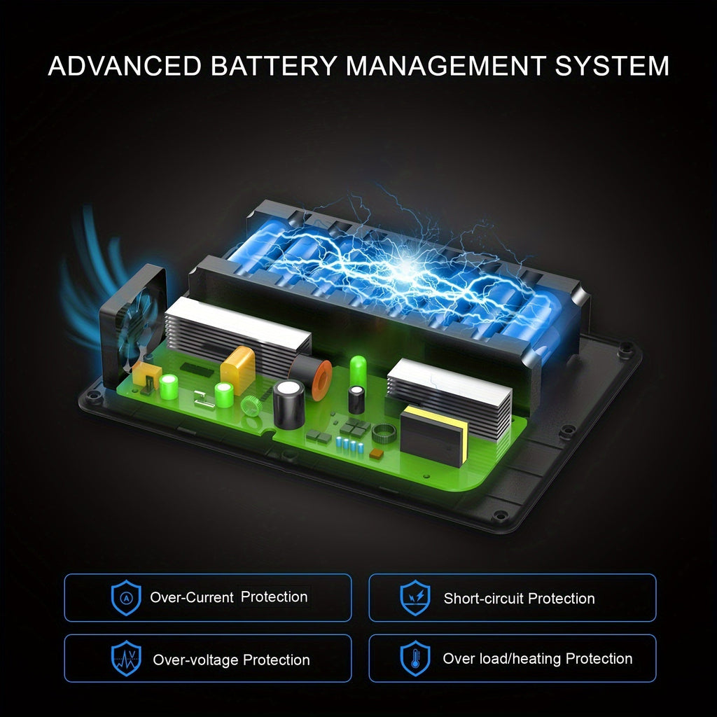 Portable Power Station 146Wh 200W with Two AC Outlets, Four USB Ports and Hard Carrying Case — image 2