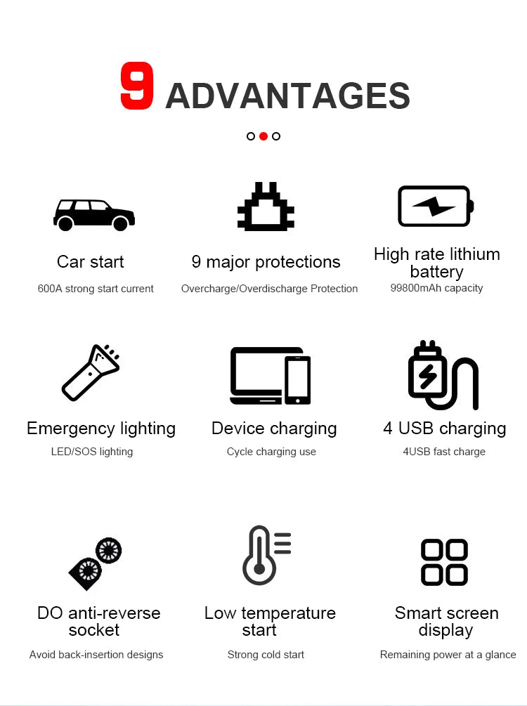New Car Emergency Start Power Supply 12v