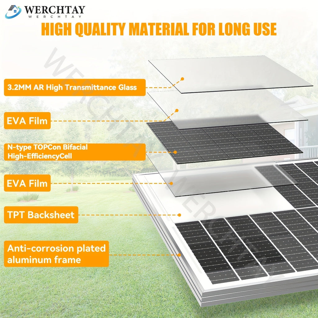 100W Solar Panel 12V High Efficiency Monocrystalline Photovoltaic Module for Off-Grid System RV Boat Home Commercial Street H