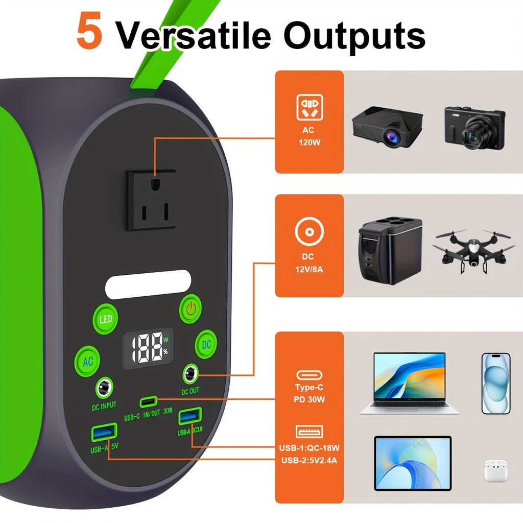 Portable Power Station 99.84Wh 120W LiFePO4 Unit with AC, DC, USB-C, USB-A and Four Light Modes — image 7