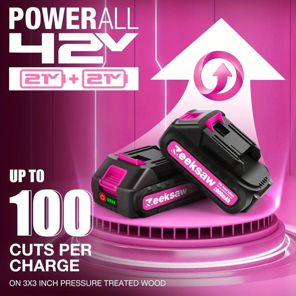 Pink 6-Inch Mini Cordless Chainsaw Kit with Two Batteries, Charger, Carry Case, Spare Chains and Clear Eyewear — image 8