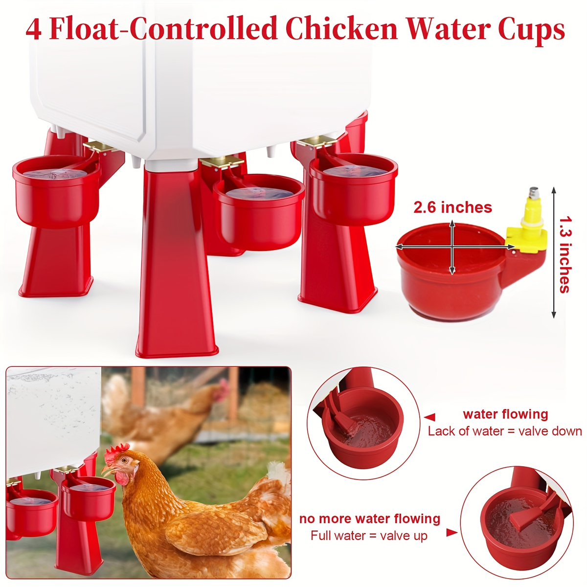 Hose-Connected Automatic Poultry Waterer with Float Valve, Four Cups and Red or Teal Color Options — image 6