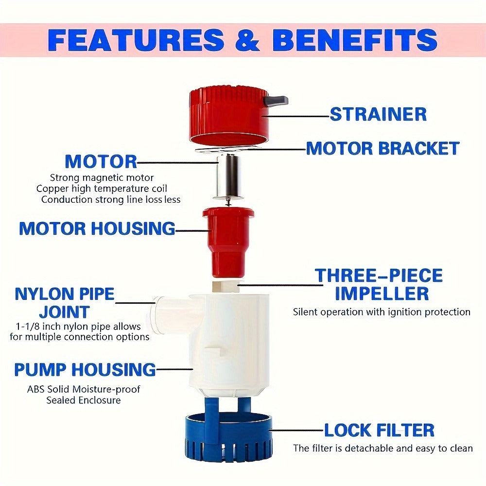 12V 1100GPH-Label Submersible Bilge Pump with Cylindrical Strainer and Side Outlet for Boat or RV Drainage — image 3