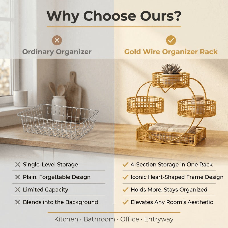 Three-Tier Gold-Tone Wire Fruit Basket with Three Round Bowls and Rectangular Countertop Base — image 8