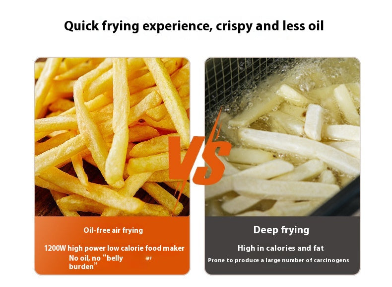 Smart Loop Air Fryer Flip Electric Oven