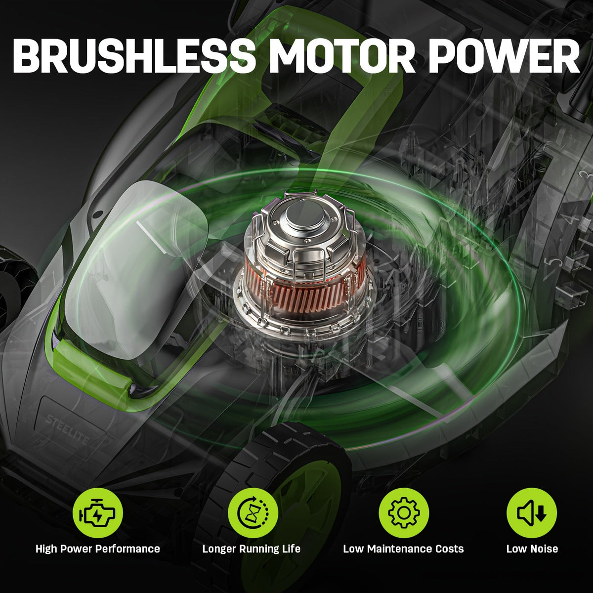 Cordless Lawn Mower Brushless Motor 13-Inch 21V Electric Lawn Mower Battery Powered with 4.0Ah Battery for Garden, Patio and 
