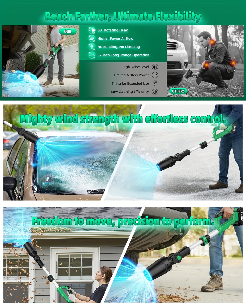 KIMO 20V Cordless Leaf Blower with Telescoping Tube, Three-Speed Label, Charger and One- or Two-Battery 4000mAh Sets — image 