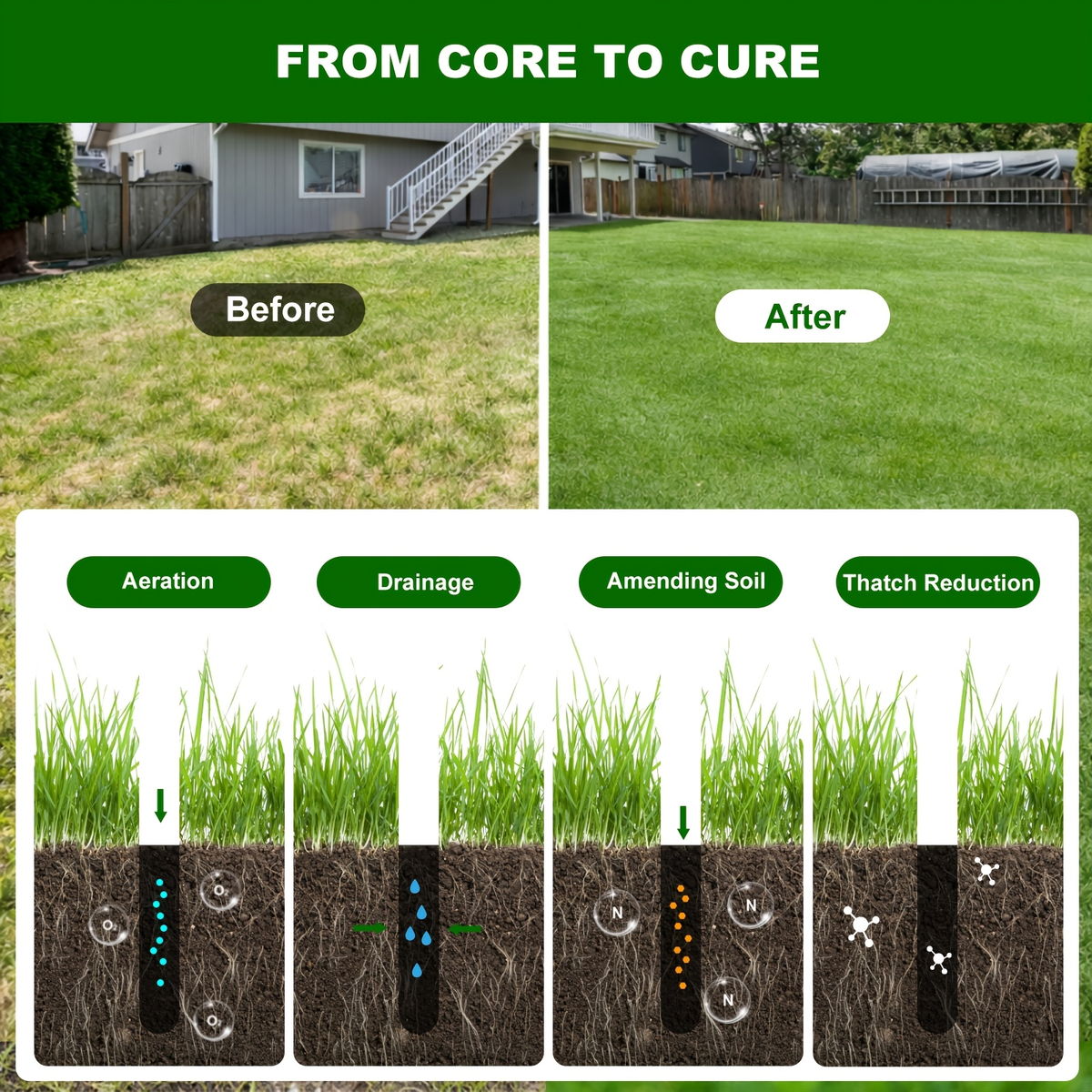 Four-Tine Manual Lawn Core Aerator in Black with T-Handle, Foot Bar and Hollow Plugging Tubes — image 7
