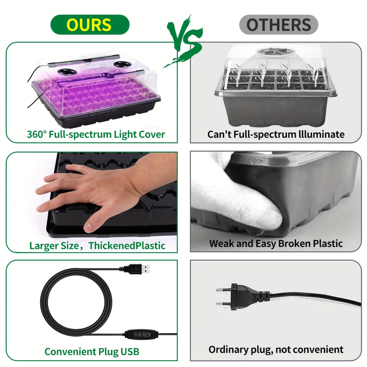 Seed Starter Tray with Grow Light 96 Cell Self-Watering, 10-Level Brightness & Timer, Humidity Dome — image 5