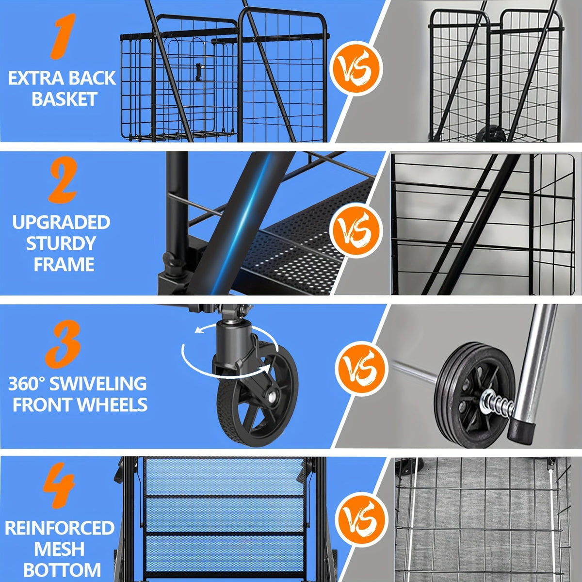 Folding Grocery Cart on Wheels, Double Basket Shopping Cart for Groceries Laundry Foldable Utility Cart — image 3