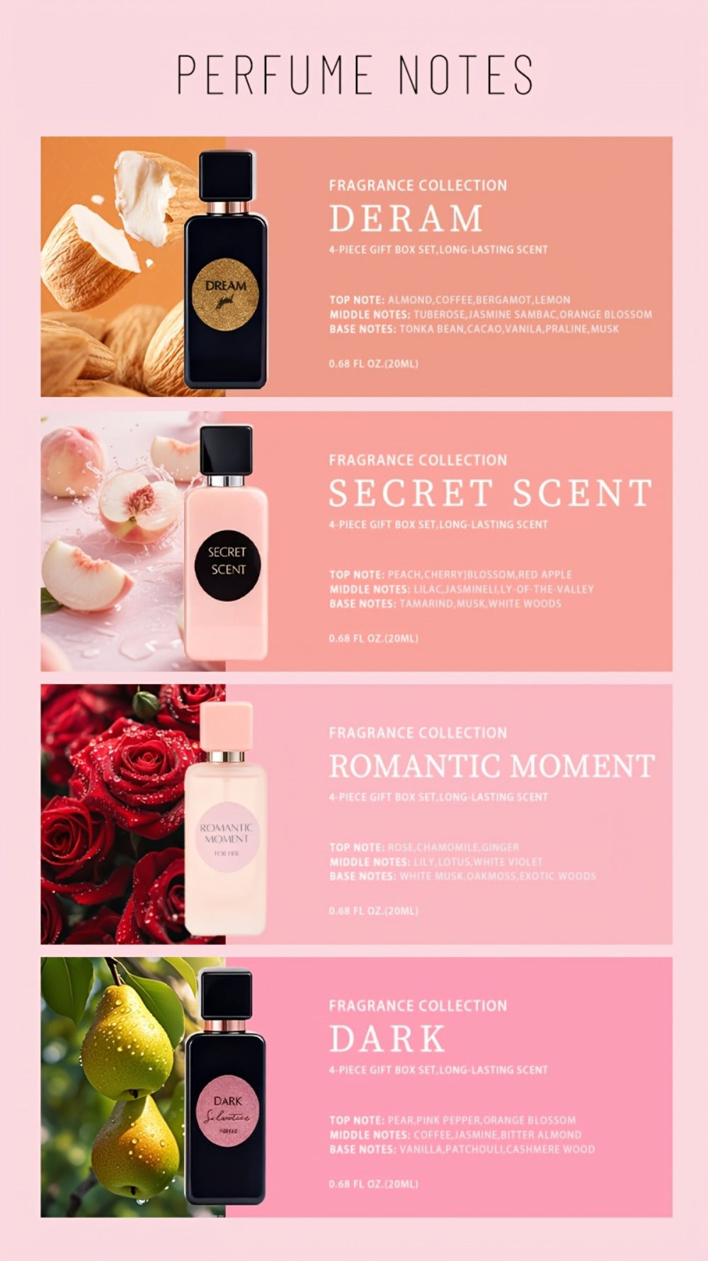 Perfume Gift Set Aroma Allure Four 20ml Eau de Parfum Sprays in Black Rose Windowed Box for Women — image 8