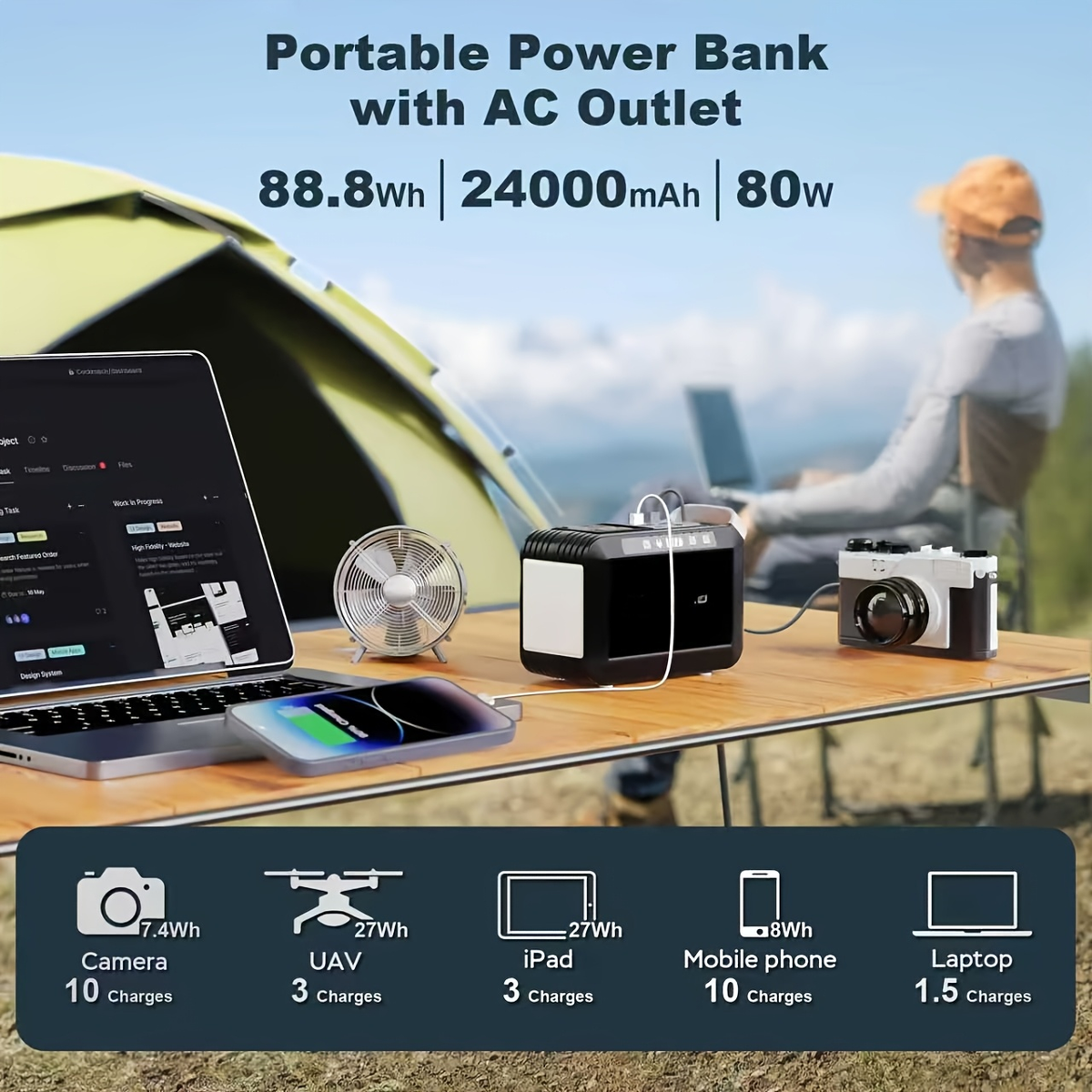 Portable Power Station 88/148/172Wh with AC Outlet 110V, Solar Generator for Camping, USB3.0 QC Fast Charge — image 3