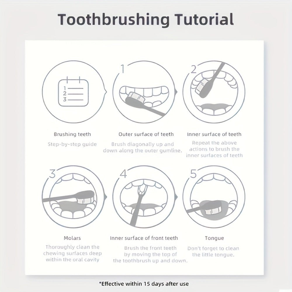 Mint Toothpaste Multipack with One, Two, Three, Four or Eight Tubes across Five Quantity Options — image 14