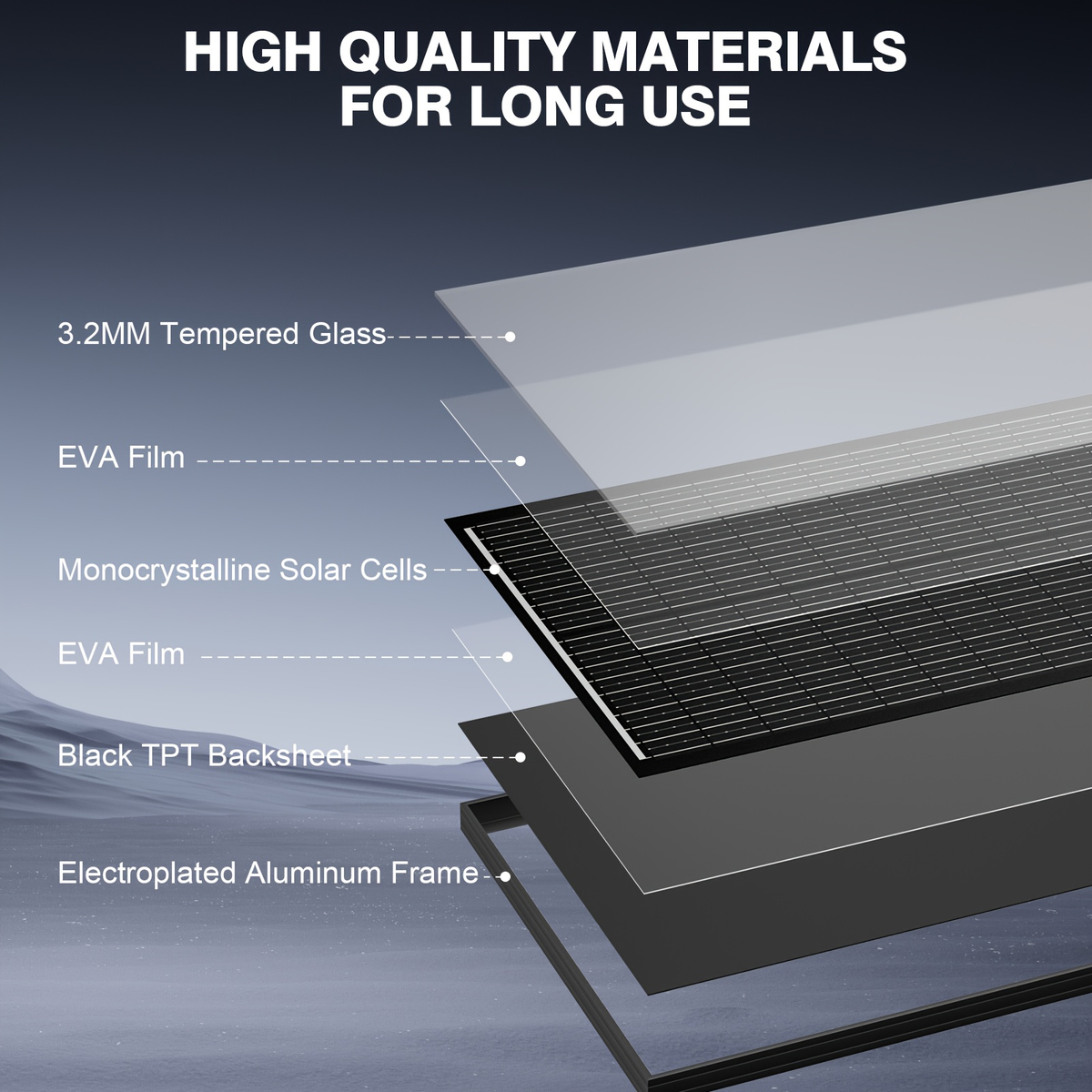 High-Efficiency 100 Watt Solar Panel Featuring a Black Backsheet, 18 BB Monocrystalline Design — image 10