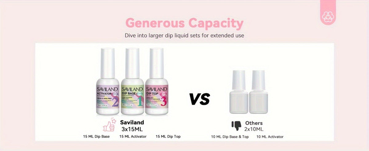Dip Powder Nail Kit with SAVILAND Label, 60g Clear Powder, Three 15ml Liquids, Files, Buffer and Brush — image 14