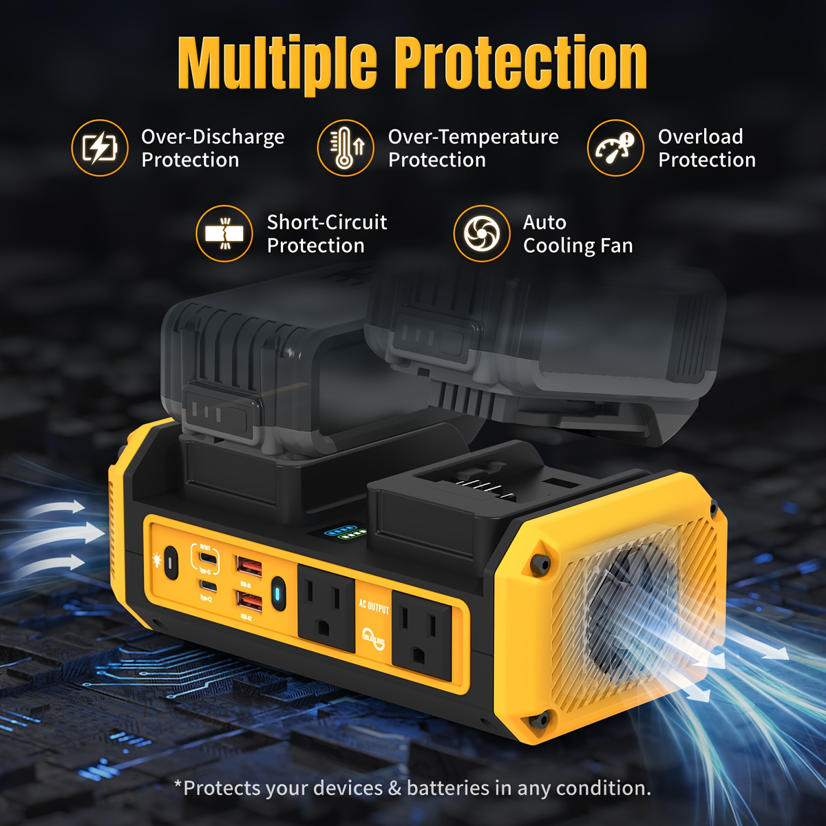 HASEED 350W Pure Sine Wave Power Inverter For DeWalt 20V Battery, 120V AC, 140W PD Fast Charging — image 9