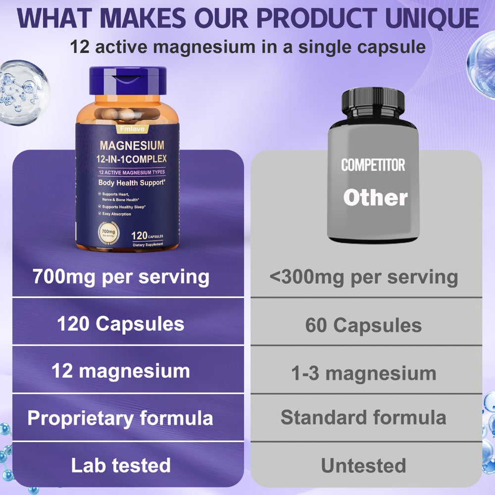 Magnesium Glycinate 700mg 12-in-1 Complex Capsules with Citrate Malate Taurate Carbonate & Oxide — image 5