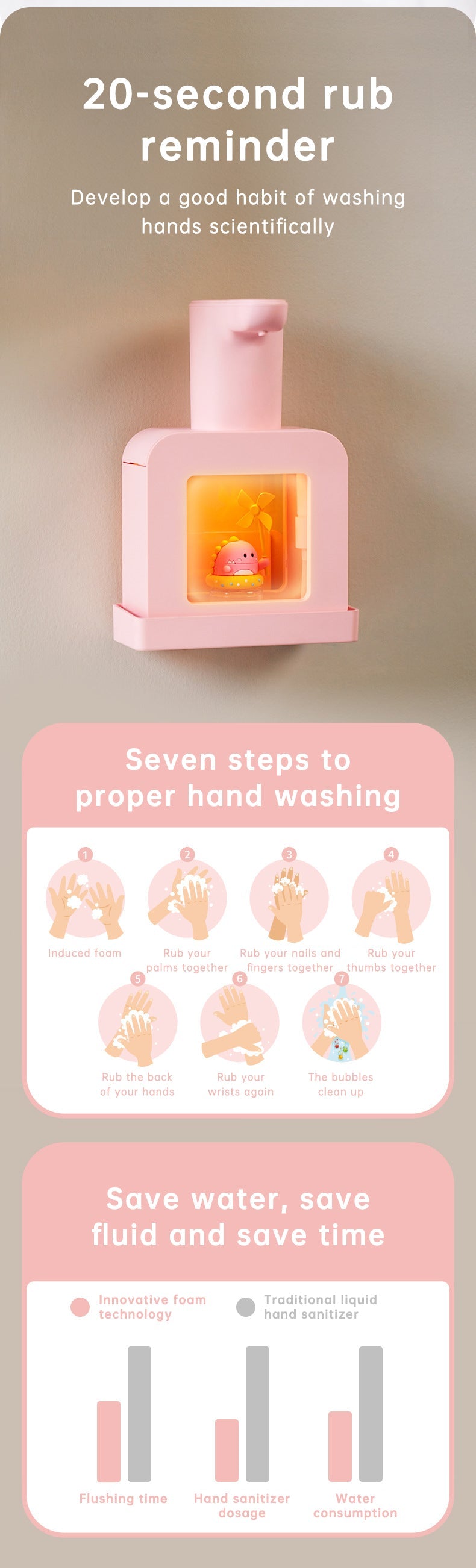 Cute Cat Rechargeable Touchless Automatic Soap Dispenser 400ml Kids foam Soap Dispenser with Night Light