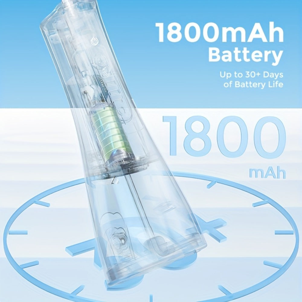Water Flosser SEJOY Cordless Oral Irrigator with 300ml Tank, Five Modes, Five Nozzles, 1800mAh Battery and USB Charging — ima