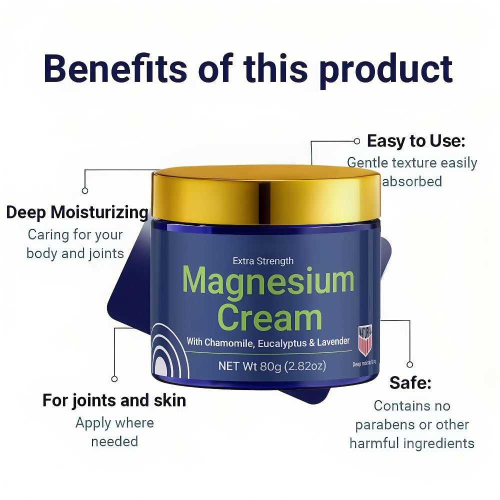 Magnesium Deep Hydration Body Lotion 2-Pack – Fast Absorbing Non-Greasy Moisturizing Cream for Dry Skin, Skin-Friendly Formul