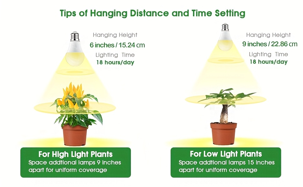 Grow Light Bulb A19 E26 Full Spectrum 9W 100W Equivalent | Natural White 4000K LED Plant Bulb for Indoor Plants Seed Starting