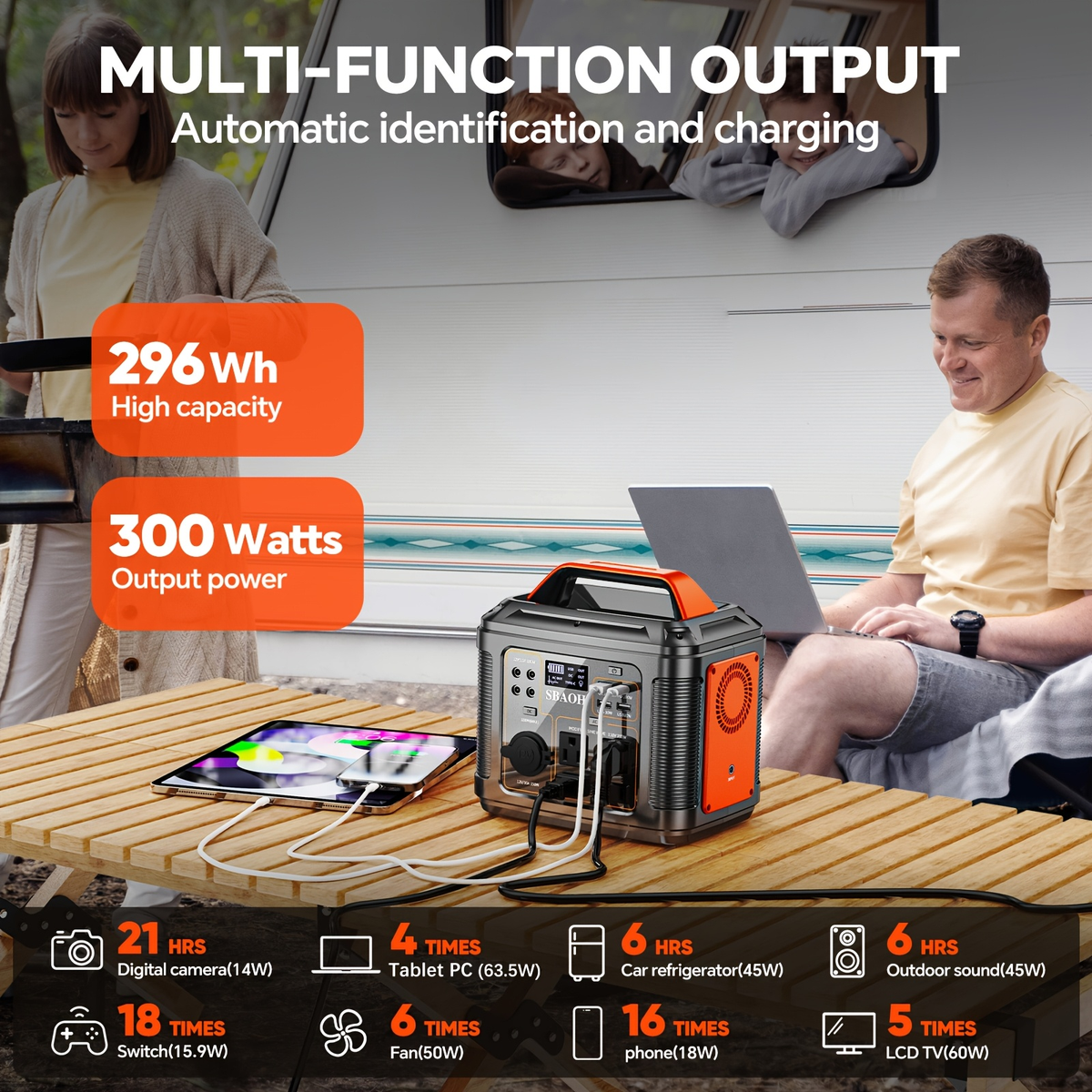 Portable Power Station 296Wh 300W with AC, DC, USB, LED Light and Optional 60W Solar Panel — image 9