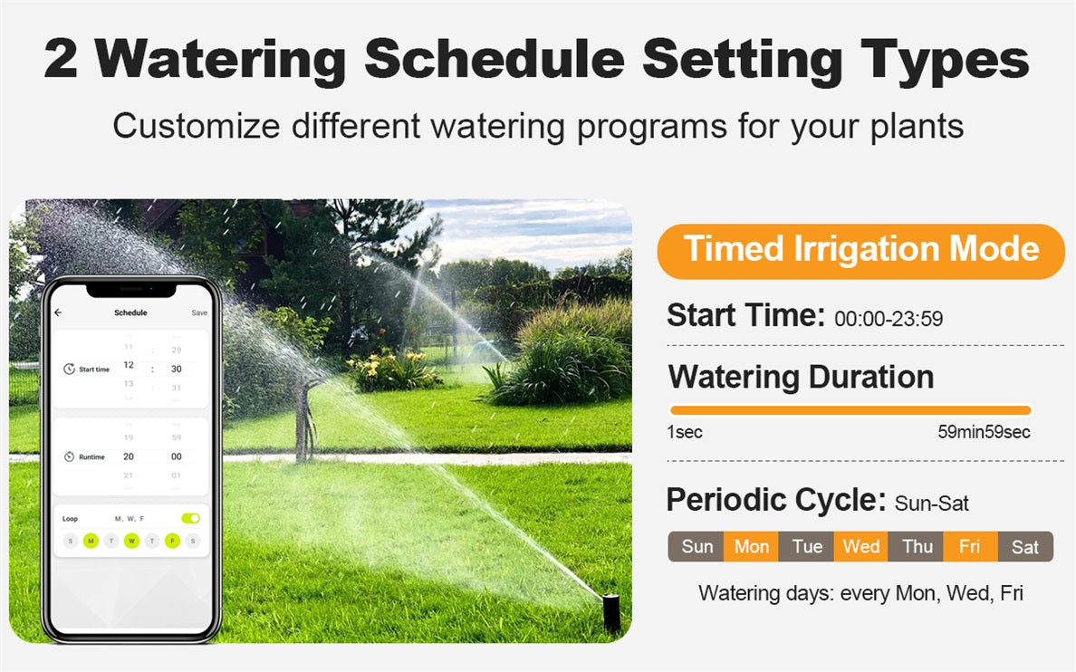 WiFi Hose Timer Dual Outlet Smart | App Control Garden Lawn Irrigation — image 8