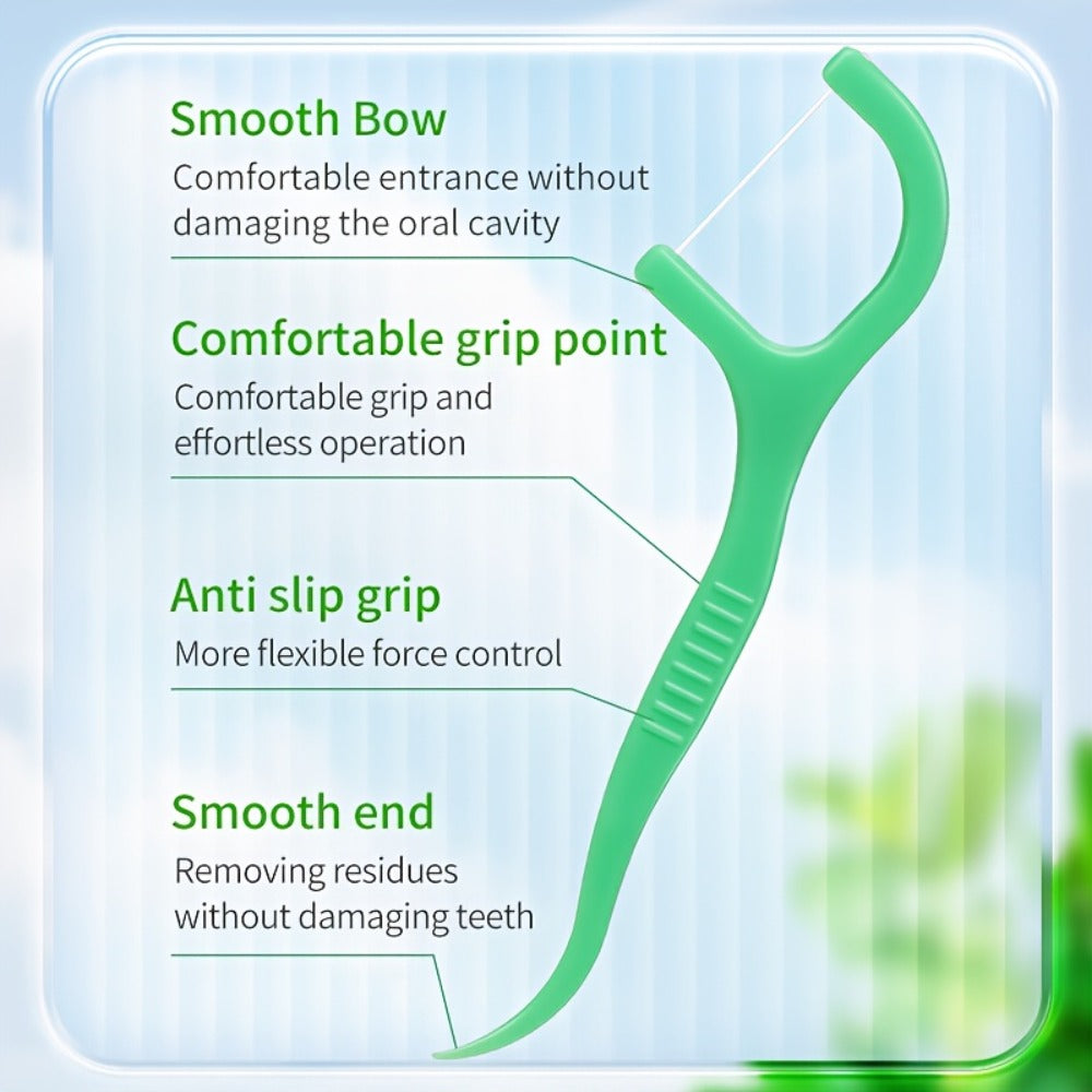 Mint Floss Picks 600 Count – Ultra-Fine Disposable Dental Floss Sticks, Interdental Cleaning, Plaque Removal, Fresh Breath — 