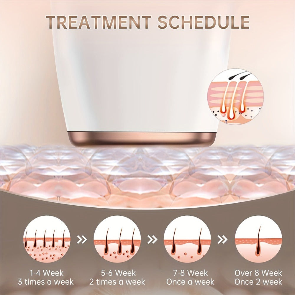 Sarisili AI01-12 IPL Hair Removal Device with Cooling Contact Area, Nine Levels and Manual or Auto Modes — image 4